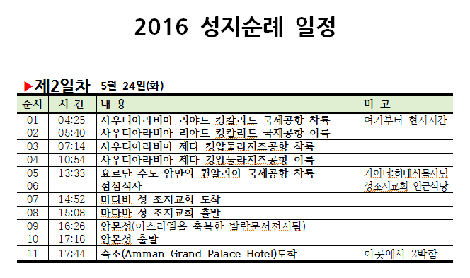 제2일차.png