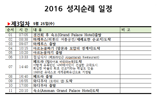 제3일차.png