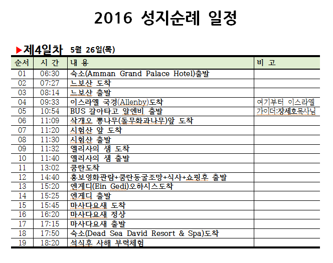 제4일차.png