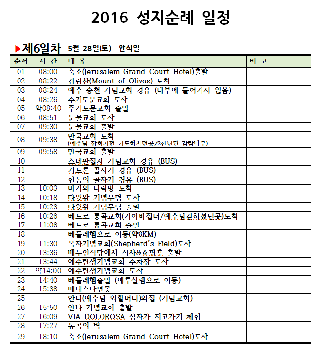 제6일차.png